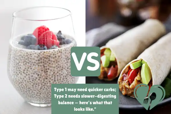Side-by-side comparison of a chia pudding bowl and a vegan breakfast wrap, illustrating the different breakfast needs for type 1 vs type 2 diabetics.
